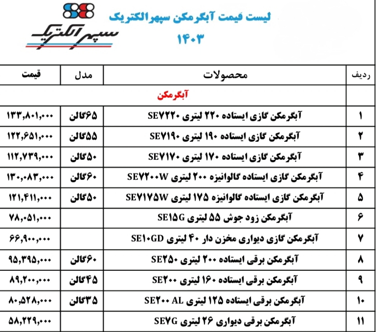 قیمت آبگرمکن سپهر الکتریک 