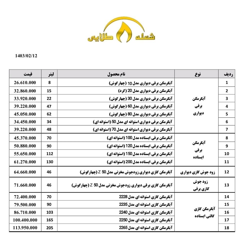 شعله طلایی